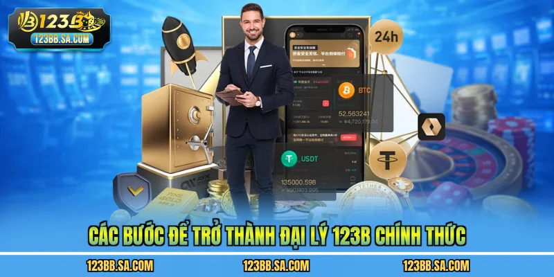 Các bước để trở thành đại lý 123B chính thức
